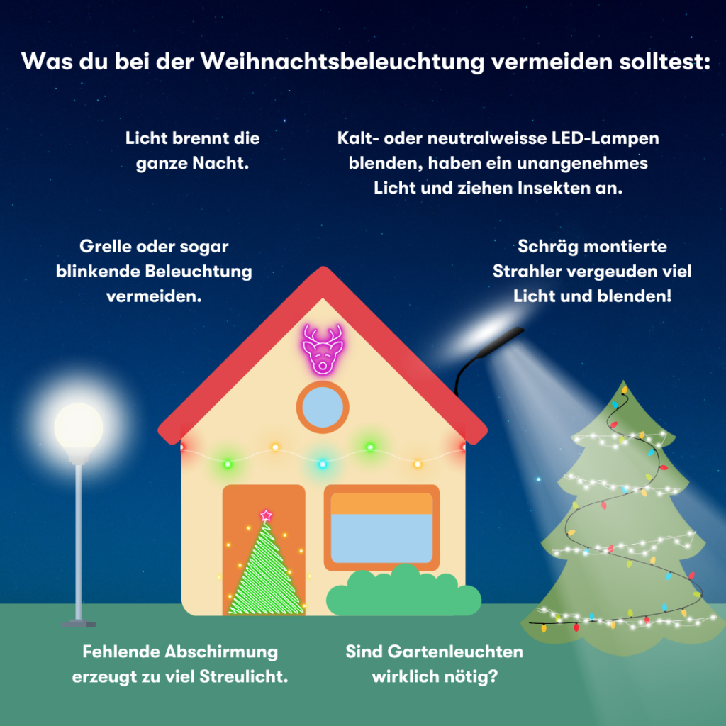 Schlechte Weihnachtsbeleuchtung für die Lichtverschmutzung
